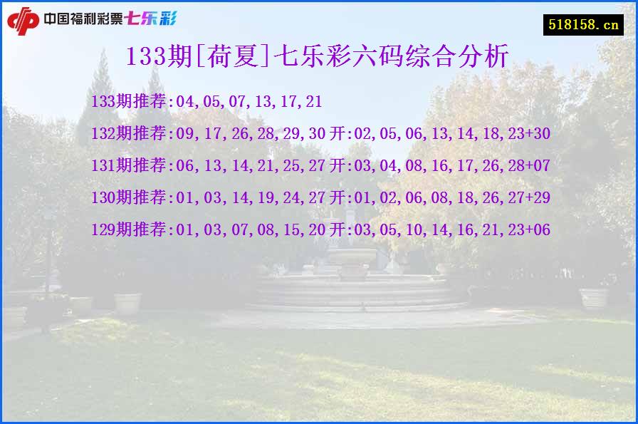 133期[荷夏]七乐彩六码综合分析