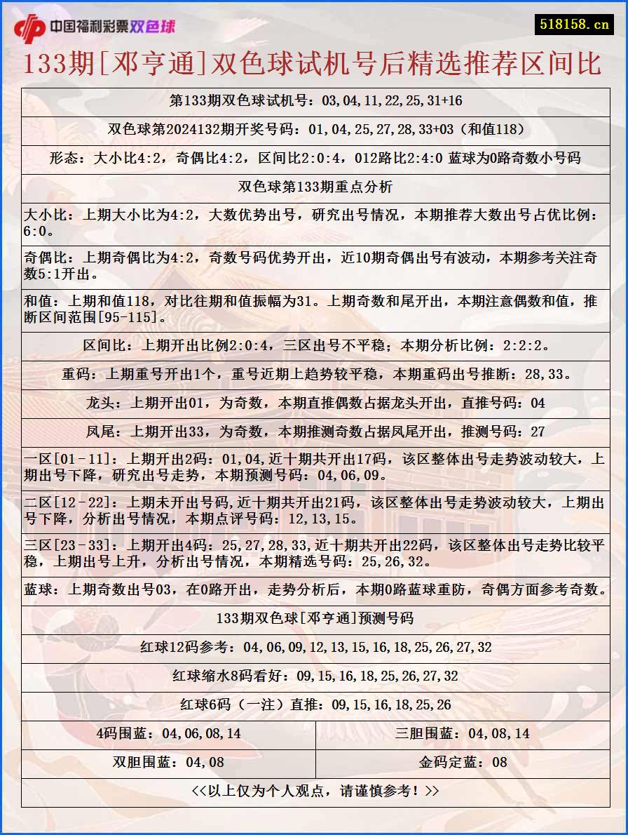 133期[邓亨通]双色球试机号后精选推荐区间比