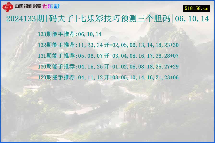 2024133期[码夫子]七乐彩技巧预测三个胆码|06,10,14