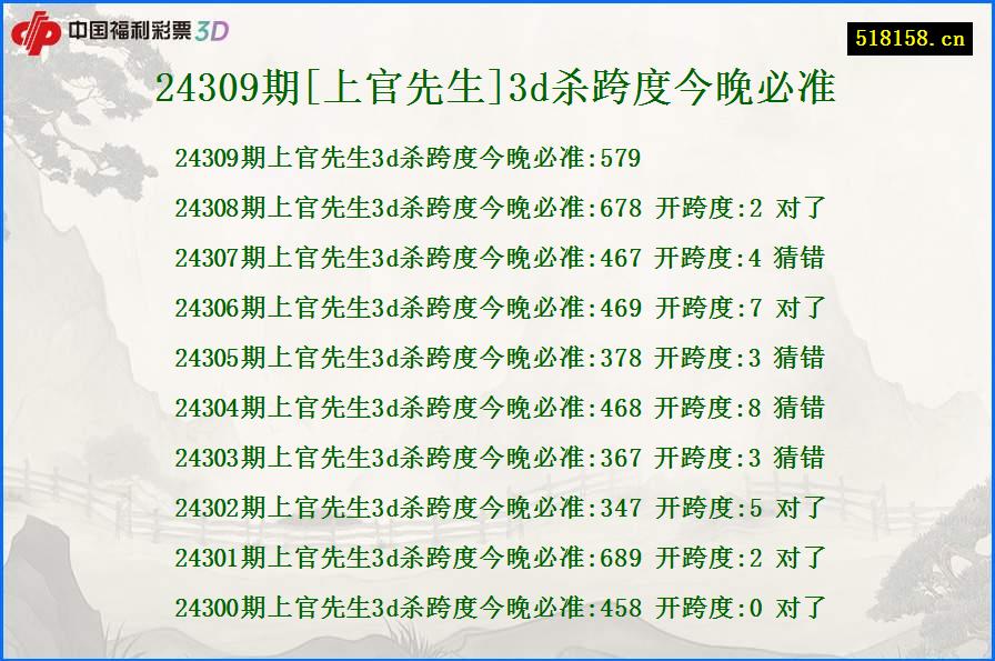 24309期[上官先生]3d杀跨度今晚必准