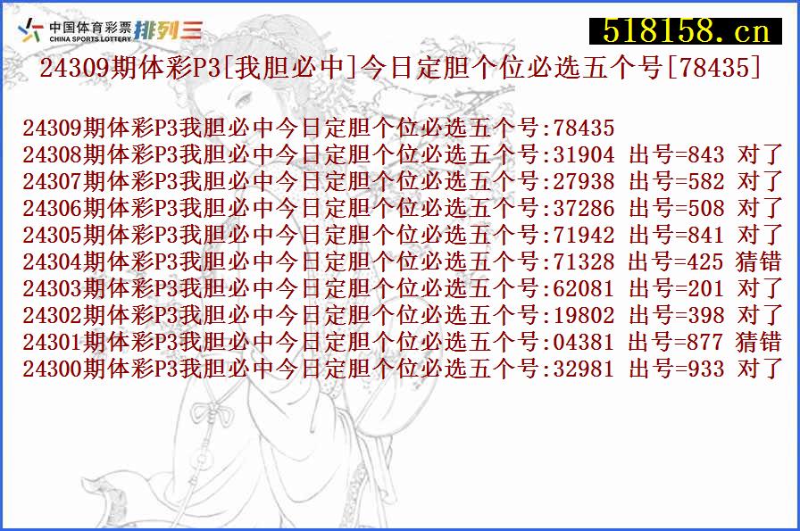 24309期体彩P3[我胆必中]今日定胆个位必选五个号[78435]