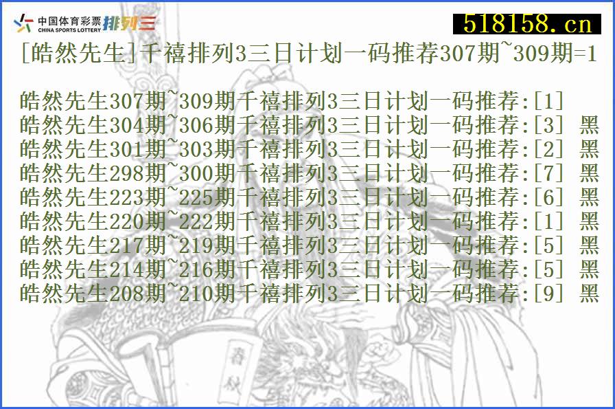 [皓然先生]千禧排列3三日计划一码推荐307期~309期=1