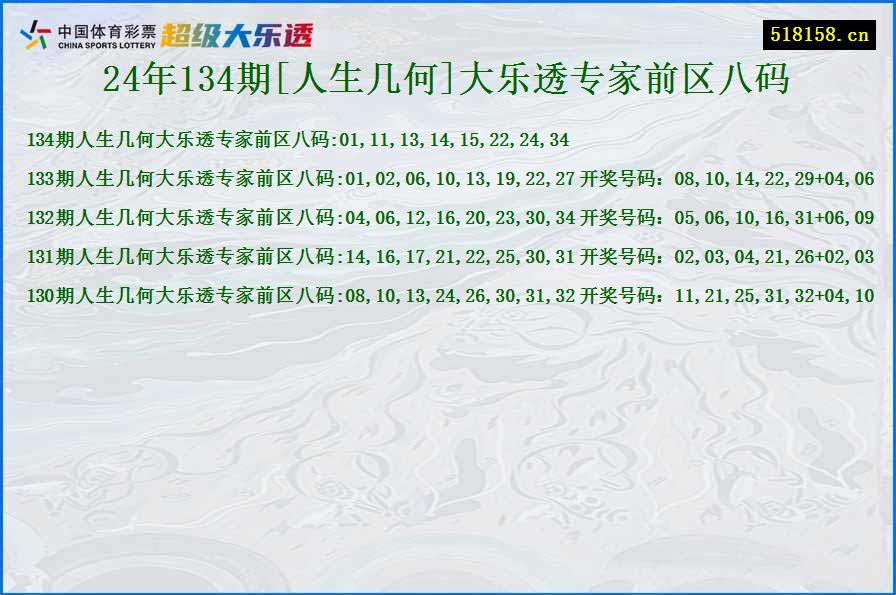 24年134期[人生几何]大乐透专家前区八码