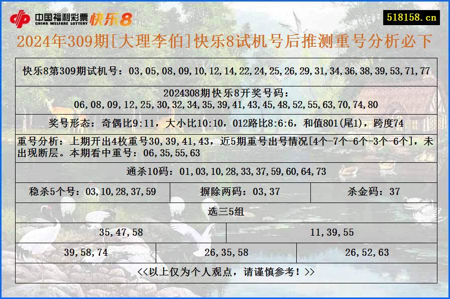 2024年309期[大理李伯]快乐8试机号后推测重号分析必下