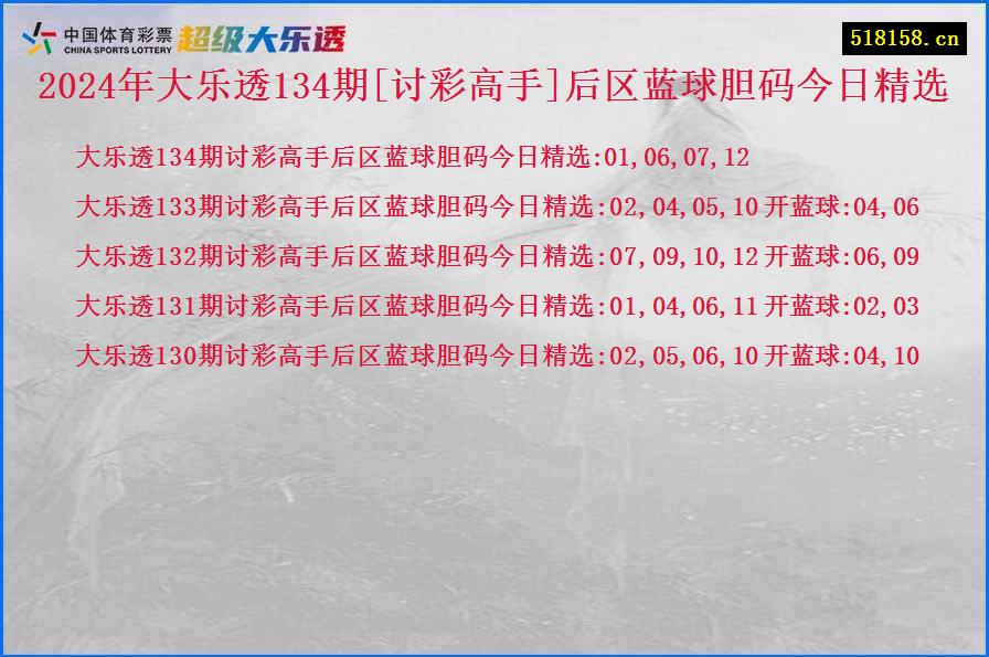 2024年大乐透134期[讨彩高手]后区蓝球胆码今日精选