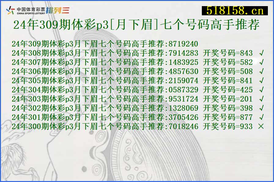 24年309期体彩p3[月下眉]七个号码高手推荐