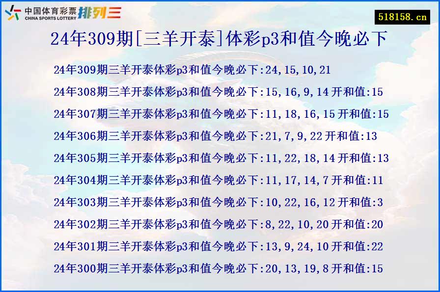 24年309期[三羊开泰]体彩p3和值今晚必下