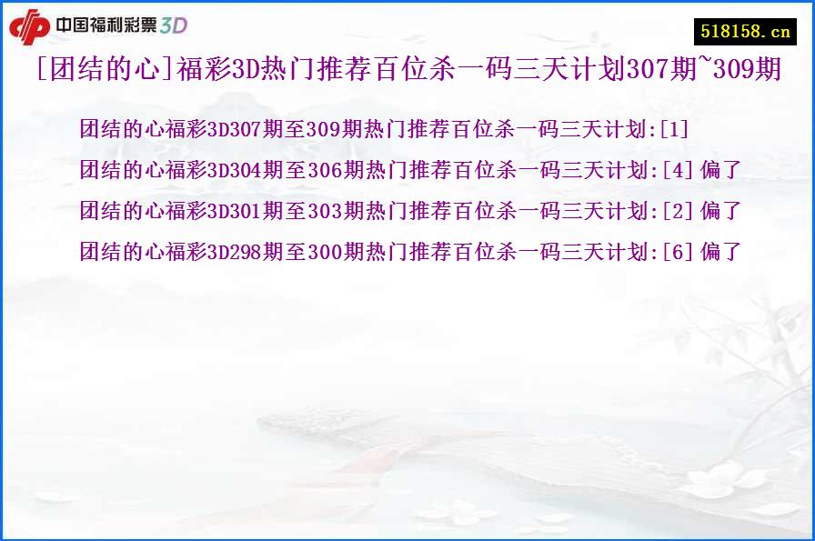 [团结的心]福彩3D热门推荐百位杀一码三天计划307期~309期