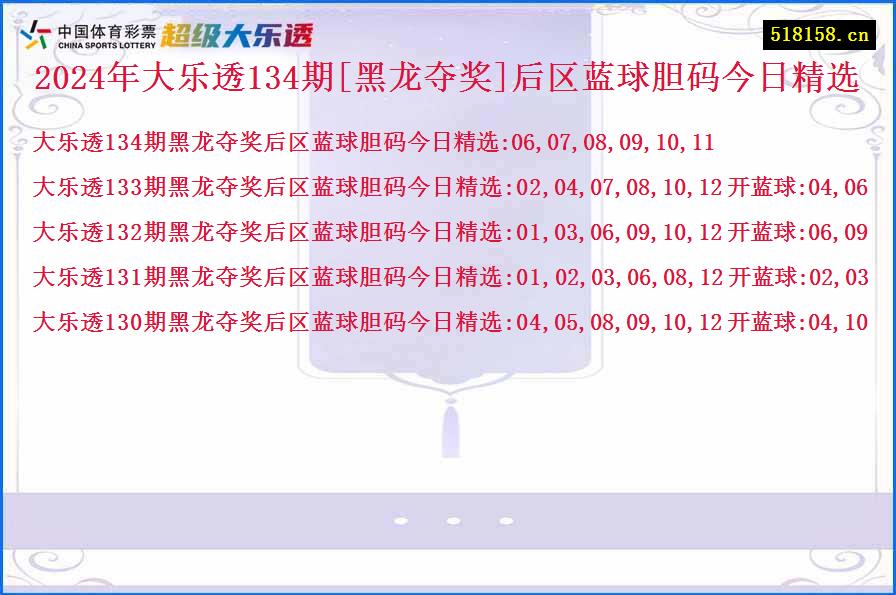 2024年大乐透134期[黑龙夺奖]后区蓝球胆码今日精选