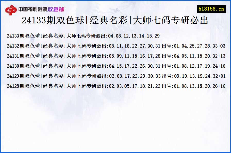 24133期双色球[经典名彩]大师七码专研必出