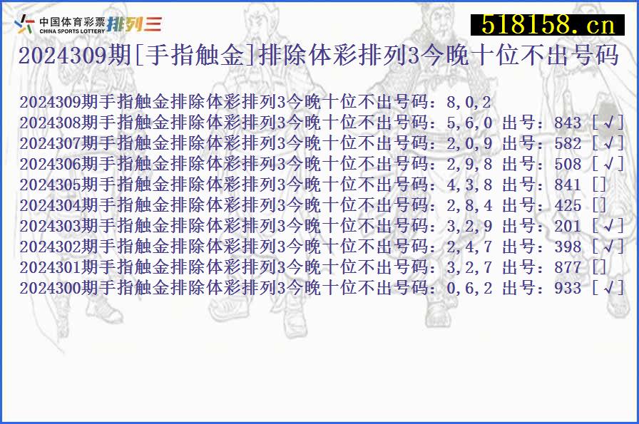 2024309期[手指触金]排除体彩排列3今晚十位不出号码