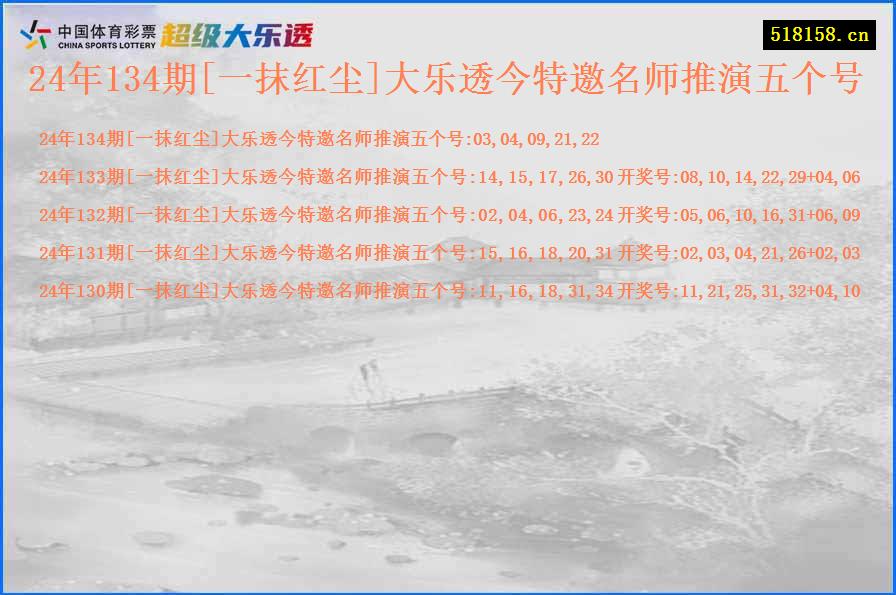 24年134期[一抹红尘]大乐透今特邀名师推演五个号