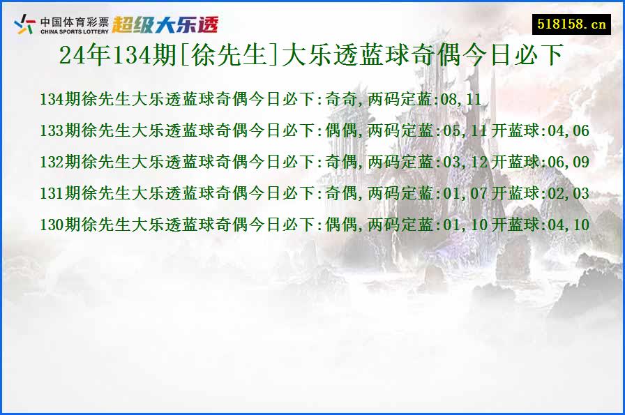 24年134期[徐先生]大乐透蓝球奇偶今日必下