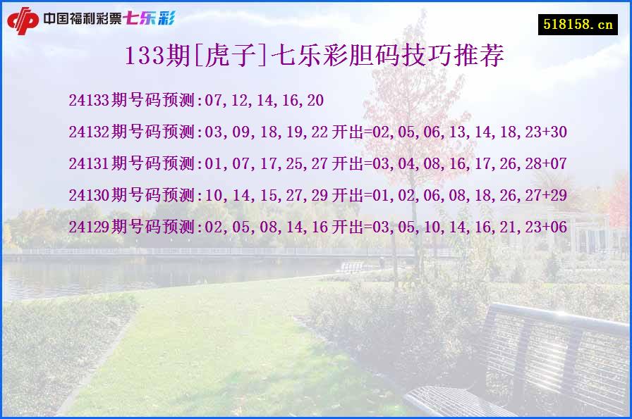 133期[虎子]七乐彩胆码技巧推荐