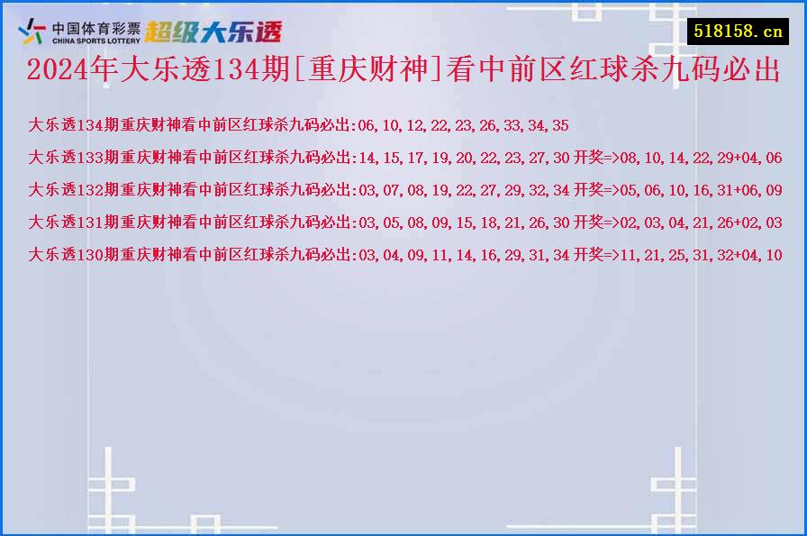 2024年大乐透134期[重庆财神]看中前区红球杀九码必出