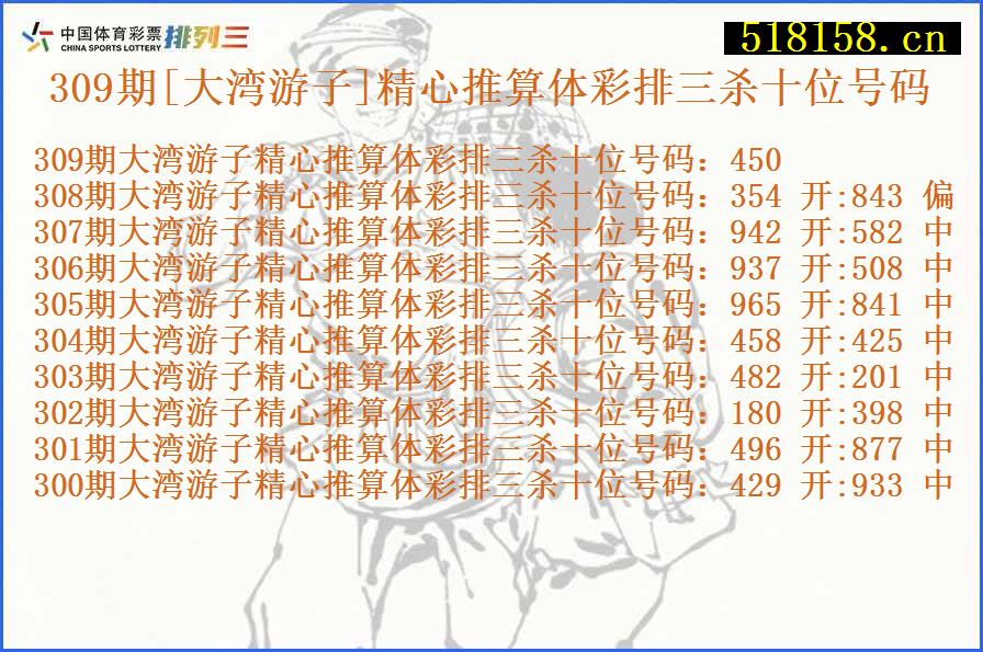 309期[大湾游子]精心推算体彩排三杀十位号码