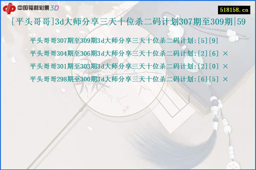 [平头哥哥]3d大师分享三天十位杀二码计划307期至309期|59