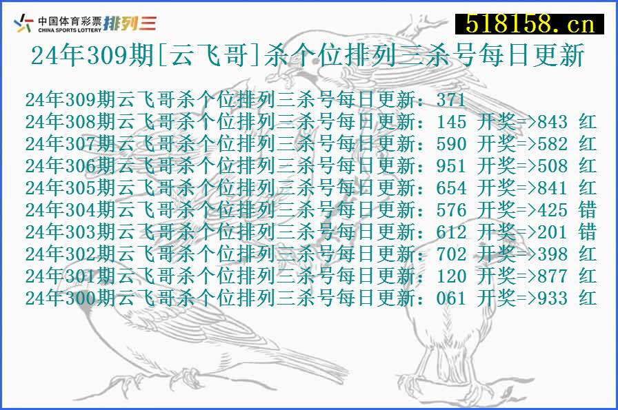 24年309期[云飞哥]杀个位排列三杀号每日更新