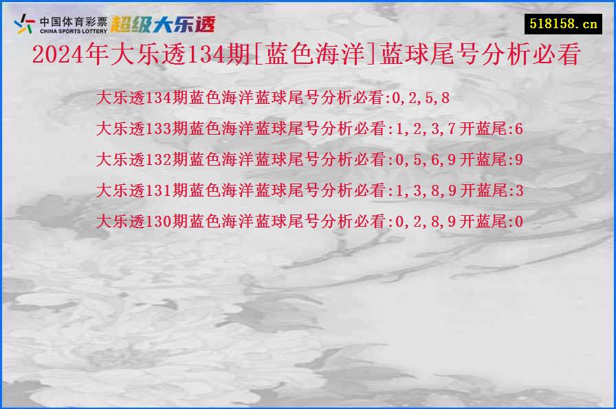 2024年大乐透134期[蓝色海洋]蓝球尾号分析必看