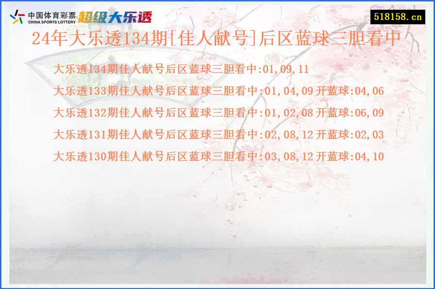 24年大乐透134期[佳人献号]后区蓝球三胆看中