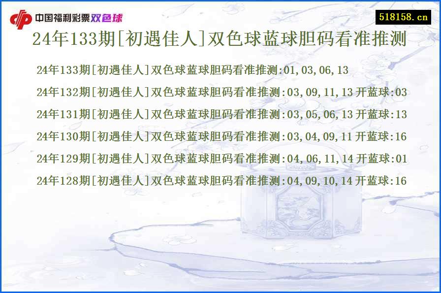 24年133期[初遇佳人]双色球蓝球胆码看准推测