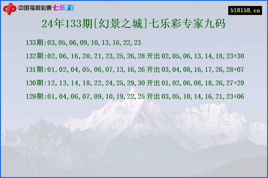 24年133期[幻景之城]七乐彩专家九码