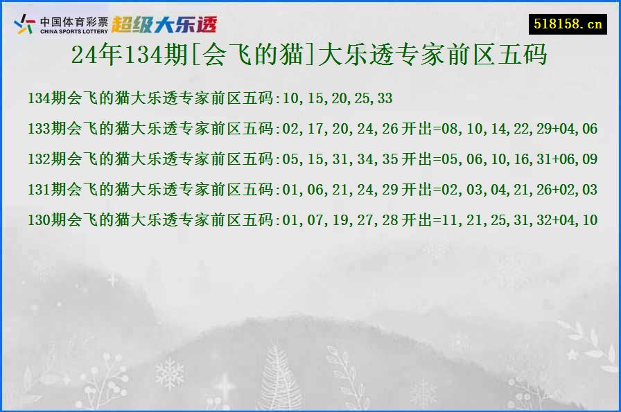 24年134期[会飞的猫]大乐透专家前区五码