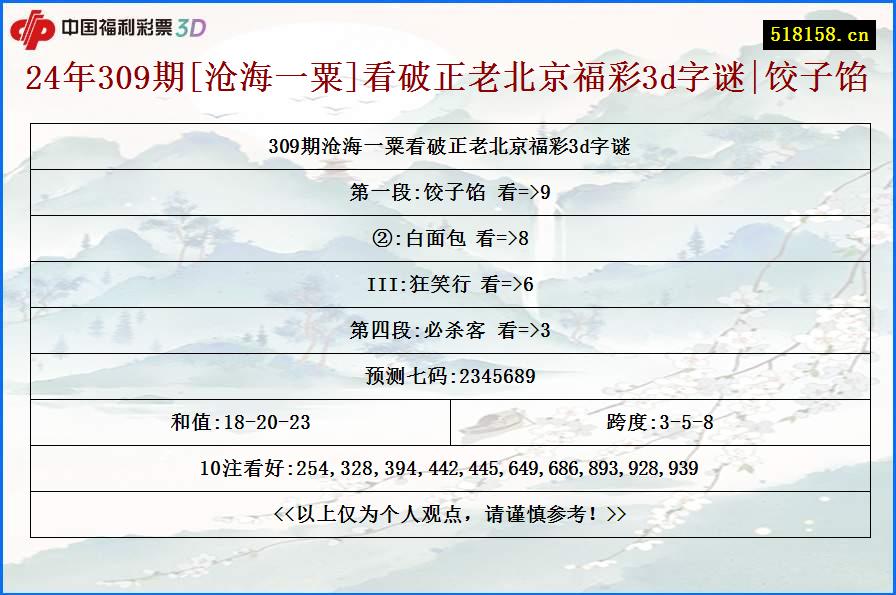 24年309期[沧海一粟]看破正老北京福彩3d字谜|饺子馅