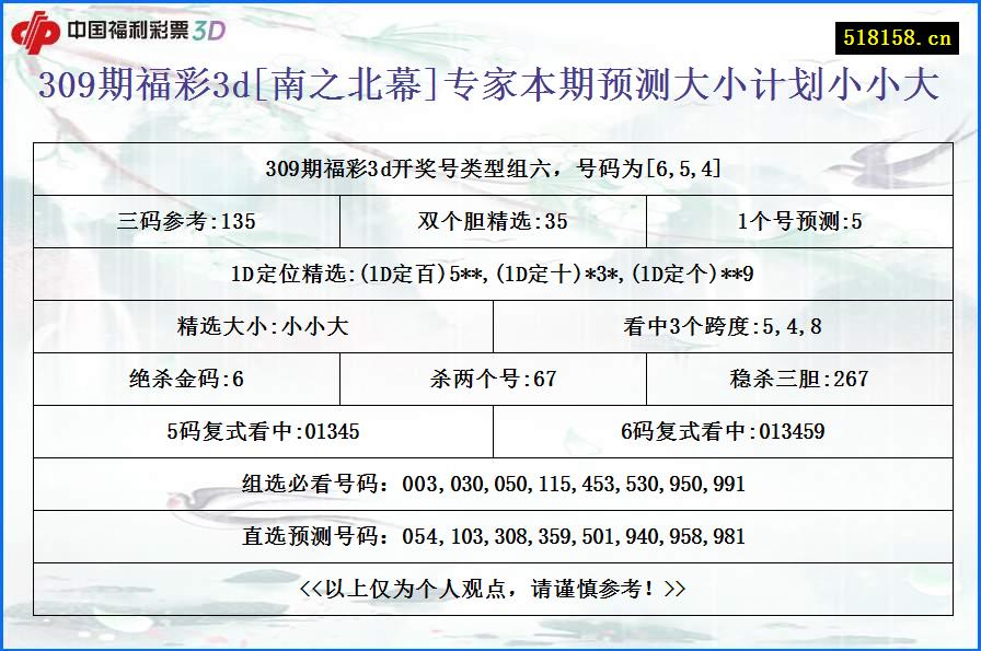 309期福彩3d[南之北幕]专家本期预测大小计划小小大