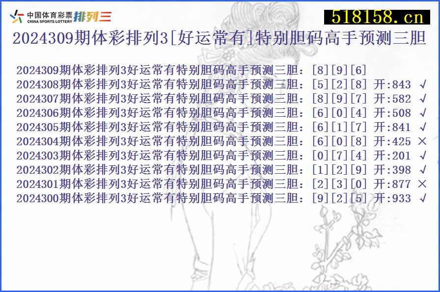 2024309期体彩排列3[好运常有]特别胆码高手预测三胆