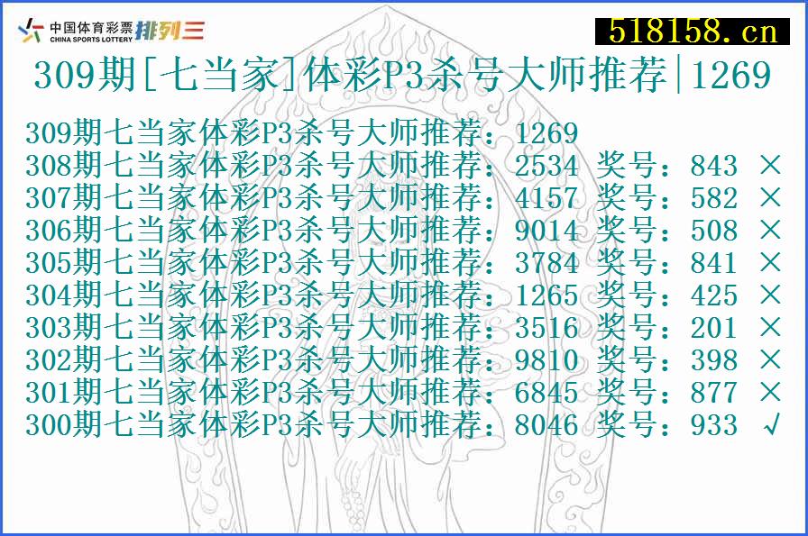 309期[七当家]体彩P3杀号大师推荐|1269