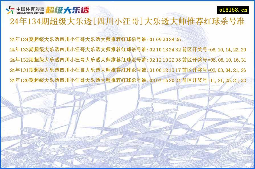 24年134期超级大乐透[四川小汪哥]大乐透大师推荐红球杀号准