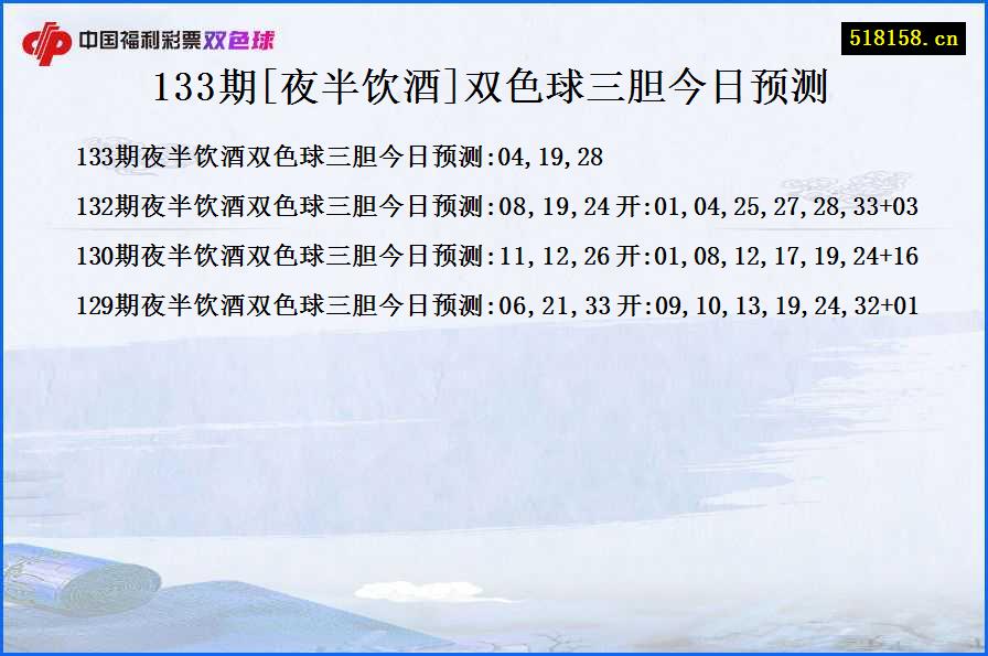 133期[夜半饮酒]双色球三胆今日预测