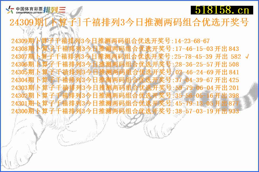 24309期[卜算子]千禧排列3今日推测两码组合优选开奖号