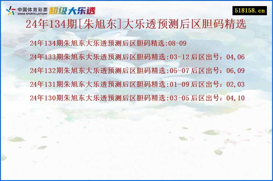 24年134期[朱旭东]大乐透预测后区胆码精选