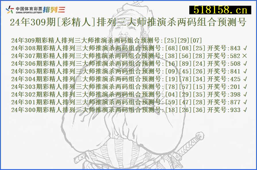 24年309期[彩精人]排列三大师推演杀两码组合预测号