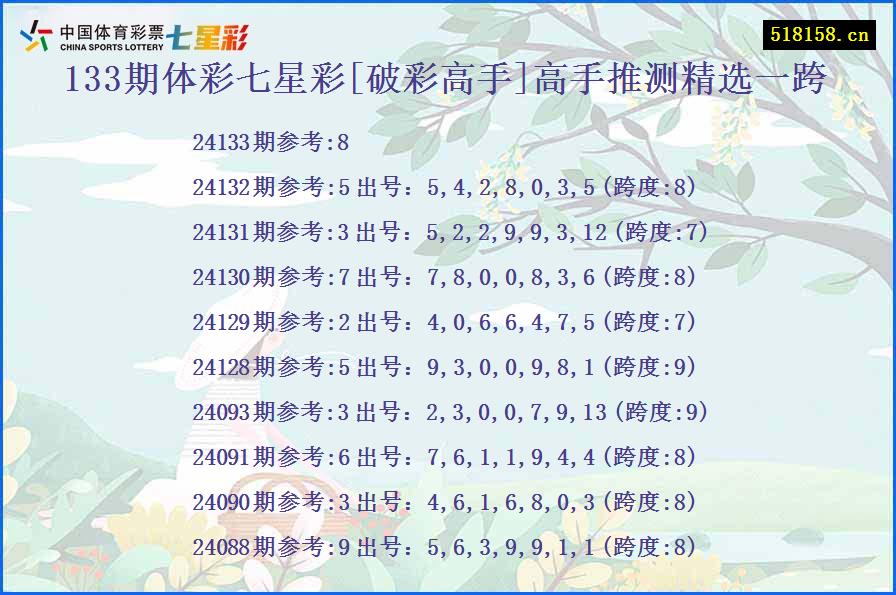 133期体彩七星彩[破彩高手]高手推测精选一跨