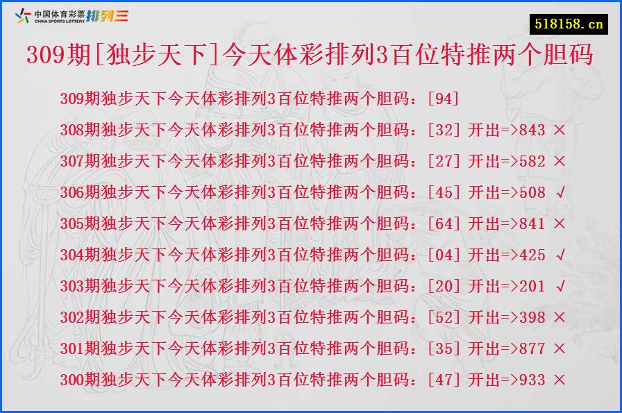 309期[独步天下]今天体彩排列3百位特推两个胆码