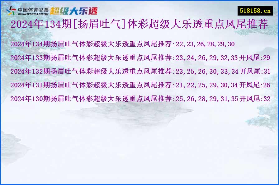 2024年134期[扬眉吐气]体彩超级大乐透重点凤尾推荐