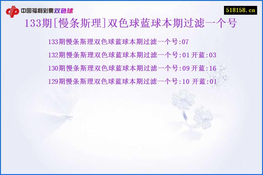 133期[慢条斯理]双色球蓝球本期过滤一个号