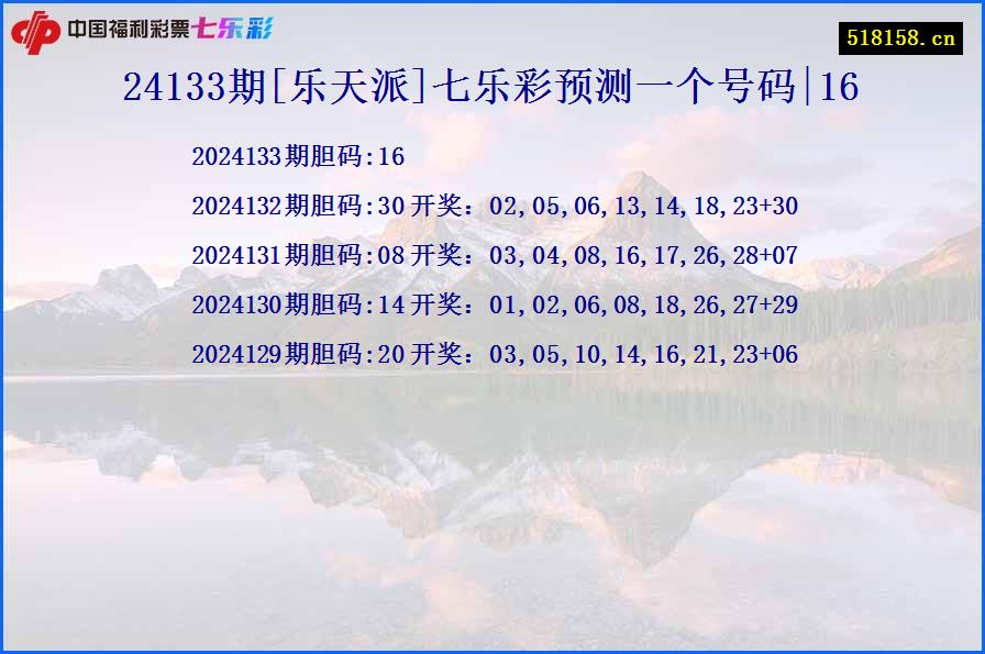 24133期[乐天派]七乐彩预测一个号码|16