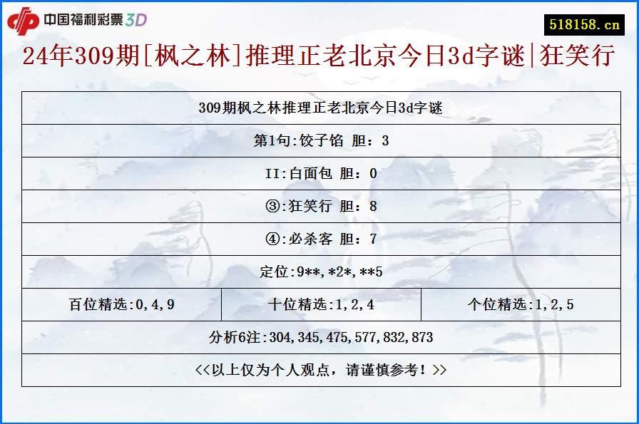 24年309期[枫之林]推理正老北京今日3d字谜|狂笑行