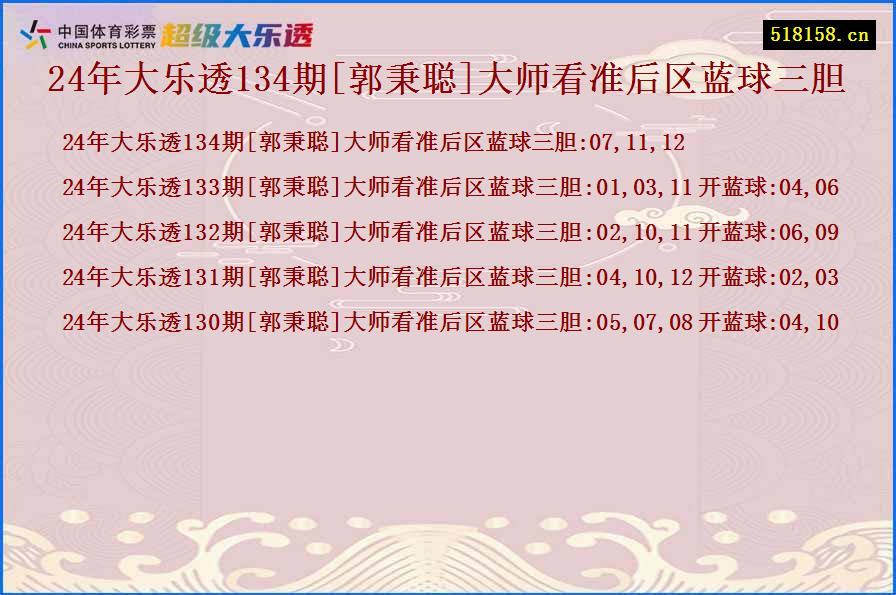 24年大乐透134期[郭秉聪]大师看准后区蓝球三胆