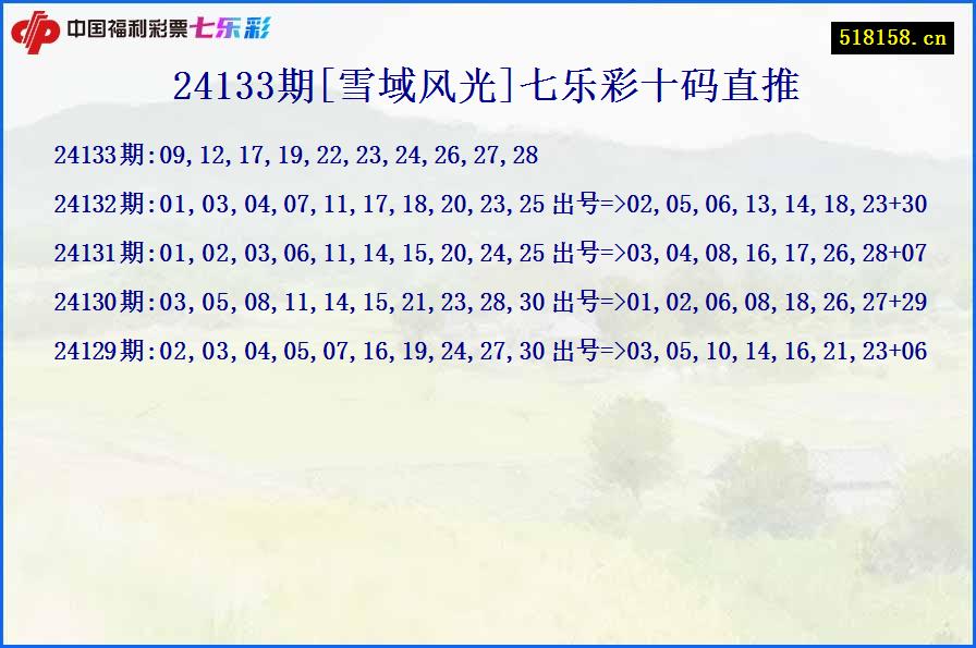 24133期[雪域风光]七乐彩十码直推