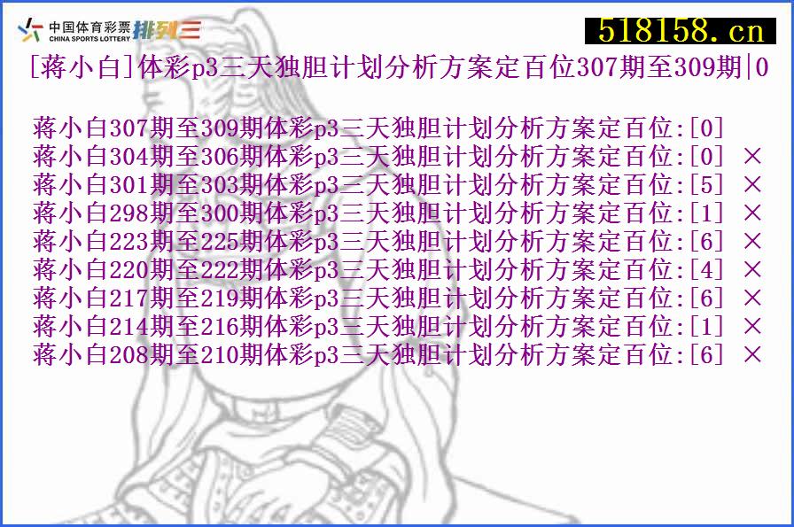 [蒋小白]体彩p3三天独胆计划分析方案定百位307期至309期|0