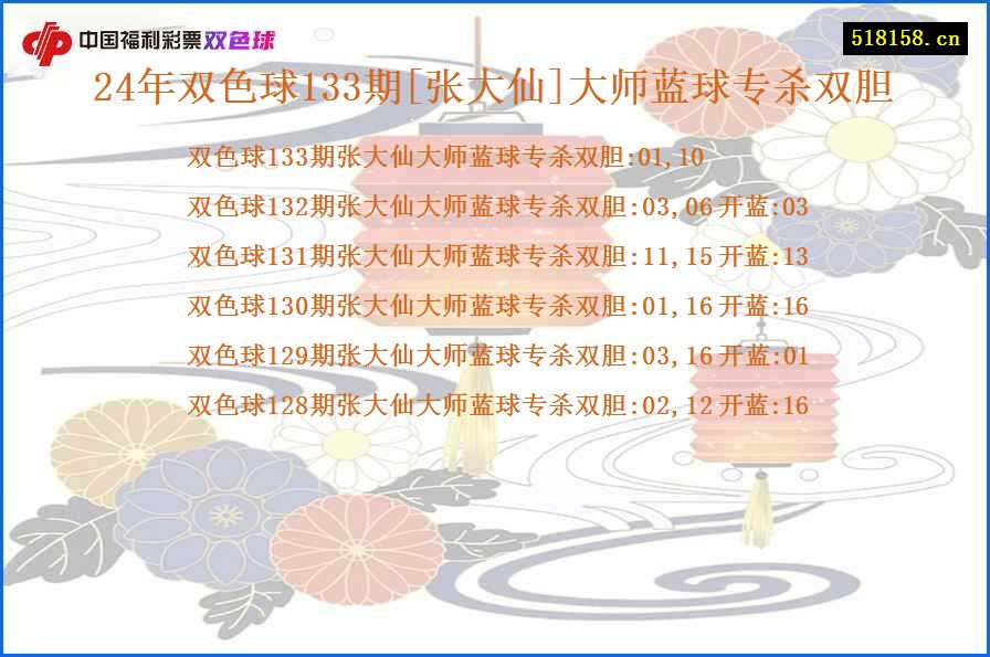 24年双色球133期[张大仙]大师蓝球专杀双胆