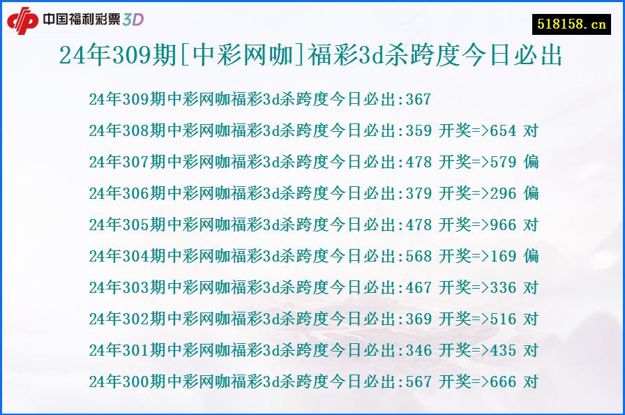 24年309期[中彩网咖]福彩3d杀跨度今日必出