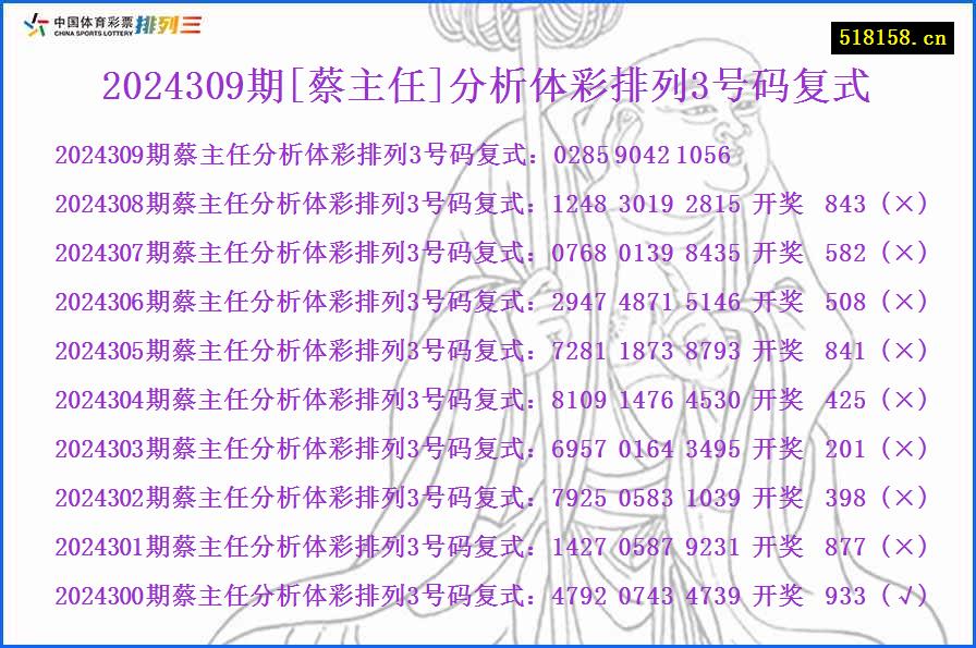 2024309期[蔡主任]分析体彩排列3号码复式