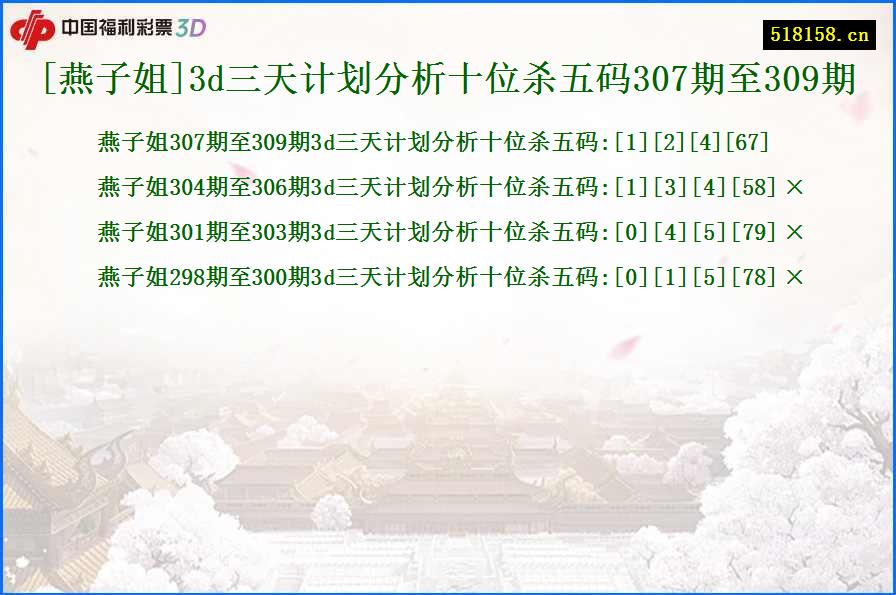 [燕子姐]3d三天计划分析十位杀五码307期至309期