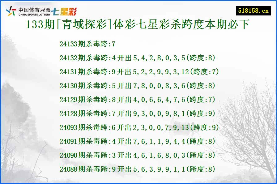 133期[青域探彩]体彩七星彩杀跨度本期必下